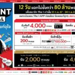 The 1 ทุ่มจัดแคมเปญ 'The 1 Point Festival' เทศกาลแจกพอยท์สุดยิ่งใหญ่แห่งปี ผนึกกลุ่มเซ็นทรัล - พันธมิตร บัตรเครดิต เซ็นทรัล เดอะวัน แจกกว่า 80 ล้านพอยท์